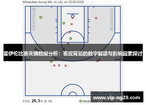 霍伊伦比赛关键数据分析：表现背后的数字解读与影响因素探讨
