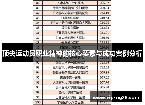 顶尖运动员职业精神的核心要素与成功案例分析